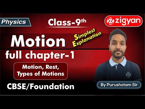 Motion | Type of motion | NCERT | CBSE | Class 9 | JEE Main | JEE Advanced | NEET