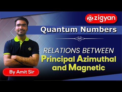QUANTUM NUMBERs | Relation between Principal, Azimuthal &amp; Magnetic |  JEE Main | JEE Advanced | NEET